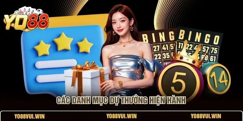 Giao diện tổng quan cổng game YO88 với thể thao, casino và nổ hũ